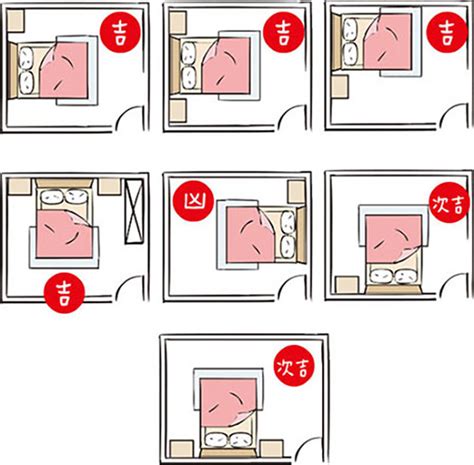 房間 床 風水|【風水特輯】「床」這樣擺 睡出好運氣